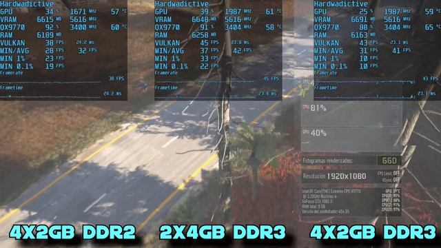 DDR2 vs DDR3 in games /Core2Quad Socket 775 /1080Ti /1080p смотреть онлайн