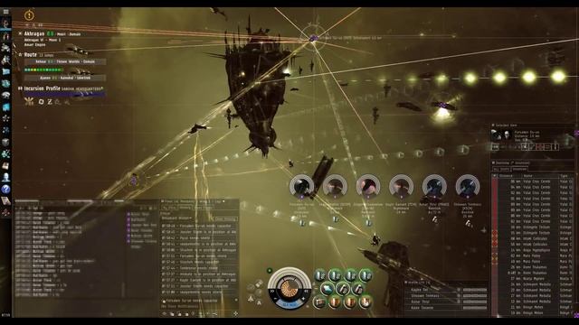 EvE Online Incursion True Creations Research Center TCRC смотреть онлайн
