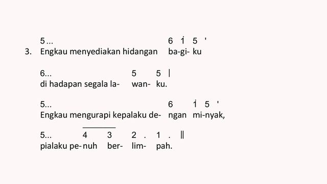 Mazmur Tanggapan || EDISI BARU || HR Tuhan Kita Yesus Kristus Raja Semesta Alam || 26 November 2023 смотреть онлайн