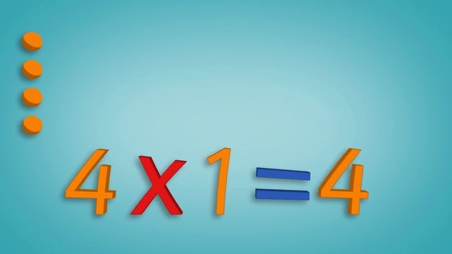 Times Tables Collection | Part 1 | 2, 3, 4 & 5 times tables смотреть онлайн