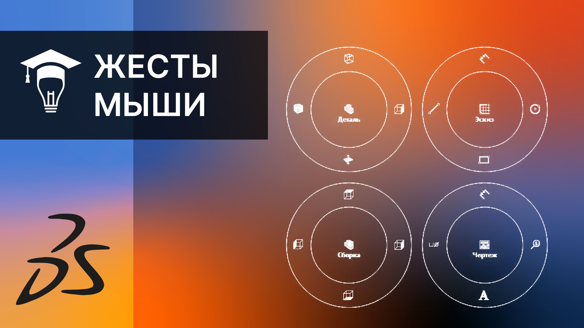 Настройка и использование жестов мыши в SOLIDWORKS смотреть онлайн
