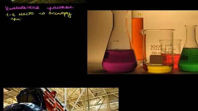 429 Германия промышленность смотреть онлайн