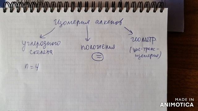 Алкены (10 класс, база) смотреть онлайн