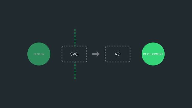 Vector assets - Android Conference Talks смотреть онлайн