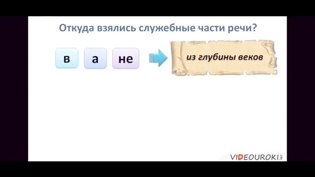 преподаватель русского языка и литературы Курманбекова С С, тема урока Служебные смотреть онлайн
