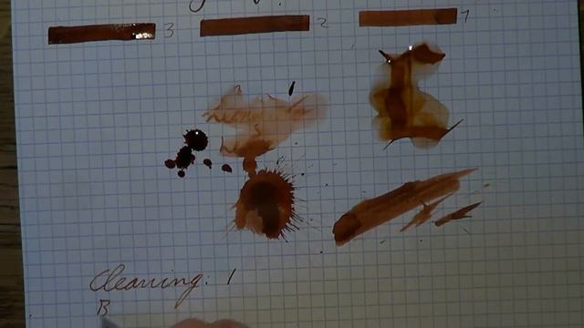 Inkcyclopedia Montblanc Leonardo Red Chalk смотреть онлайн