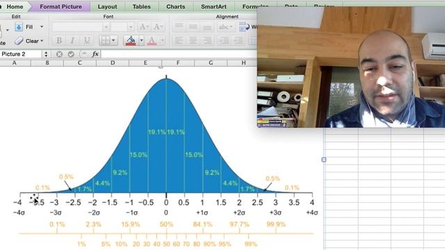 Standart Skor, Z-Skor, Standart Normalizasyon смотреть онлайн