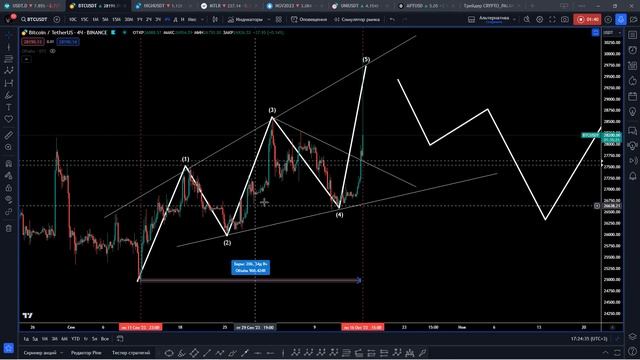Биткоин достиг 30 000 $. Что дальше? смотреть онлайн