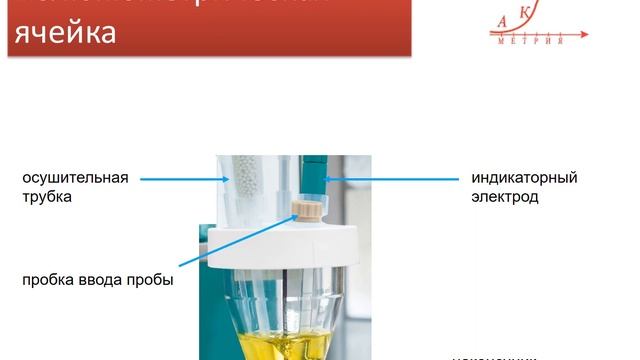 Основы титрования методом Карла Фишера смотреть онлайн