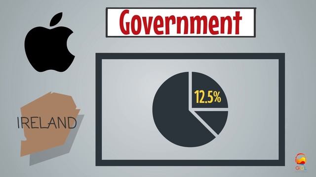 इसीलिए अमीर और अमीर होता ही जाएगा| THE SECRET THAT RICH KNOWS AND POOR DON'T| MINDSET OF RICH & POO смотреть онлайн