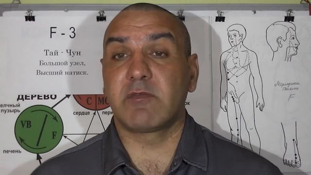 Горло часто сухое. смотреть онлайн