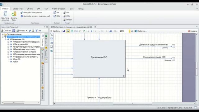 Разработка бизнес модели в Business Studio