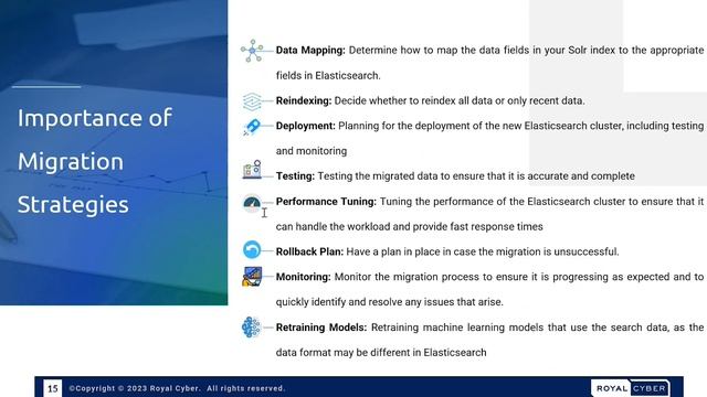 Refine Your Search Systems by Migrating from Solr to Elasticsearch смотреть онлайн