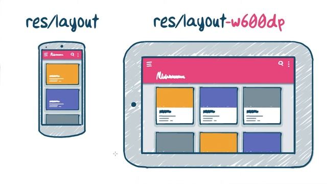 What to vary at your Breakpoints смотреть онлайн
