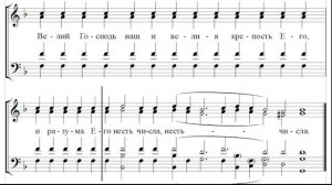 🎼 Прокимен в Недели Мясопустную и св. Фомы, глас 3 (сопрано) Велий Господь наш, и велия крепость...