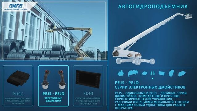 Комплексные высокотехнологичные решения компании OMFB смотреть онлайн