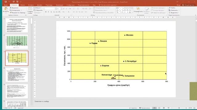 Источники 1
