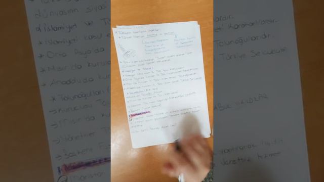 Türk islam tarihi смотреть онлайн