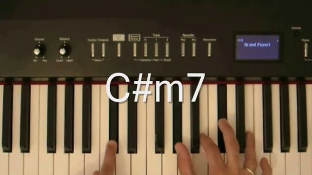 Michael Jackson - Liberian Girl - Piano Tutorial смотреть онлайн