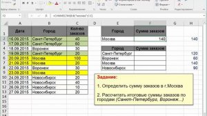 ТОП 20 формул Excel  Часть 4 СУММЕСЛИ