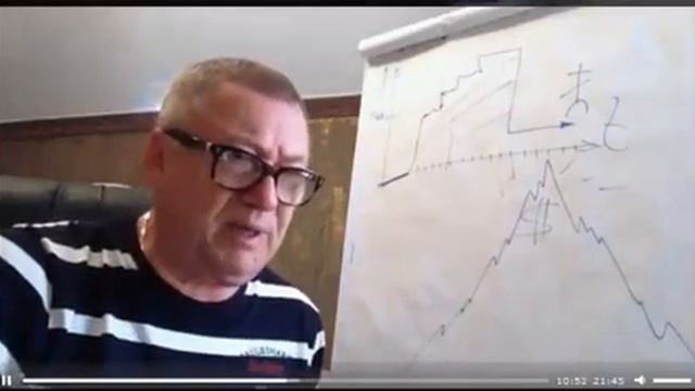 Хотите изменить что то в СВОЕЙ жизни?? Значит ВАМ СЮДА!!! смотреть онлайн