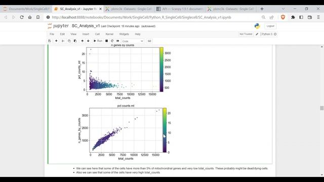 Single Cell data analysis tutorial on PBMC dataset using scanpy - Part1 смотреть онлайн