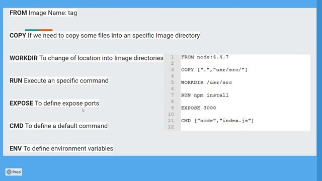 How Dockerfile works? смотреть онлайн