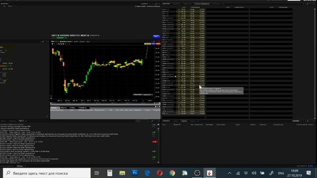 Сезон корпоративных отчетностей: GRUB, TPR, TWLO, DDD, OLED, W смотреть онлайн