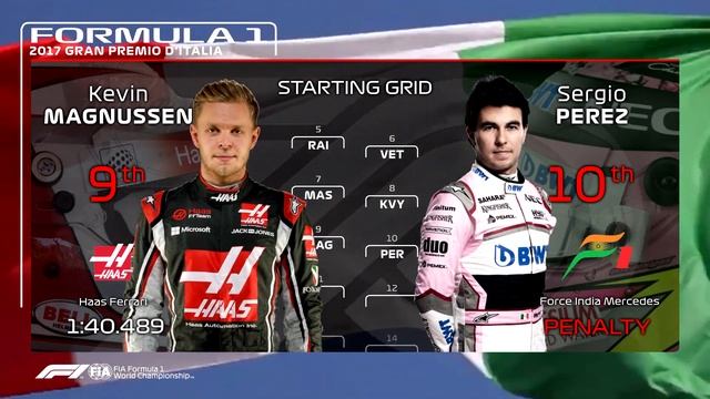 Formula 1 2017 Italian Grand Prix Starting Grid F1 2020 Style смотреть онлайн