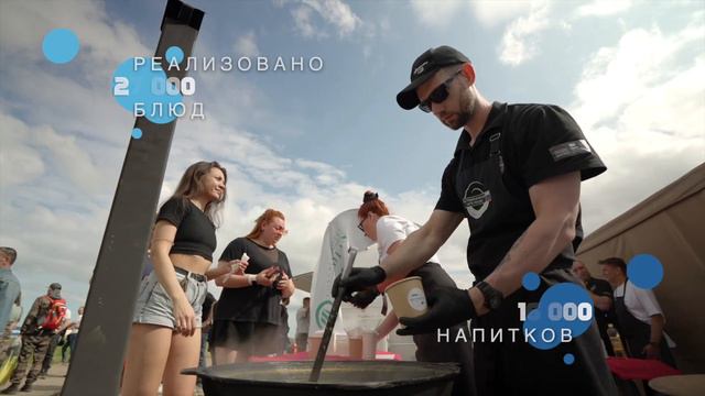 Арктика Фестиваль Териберка 2023 смотреть онлайн