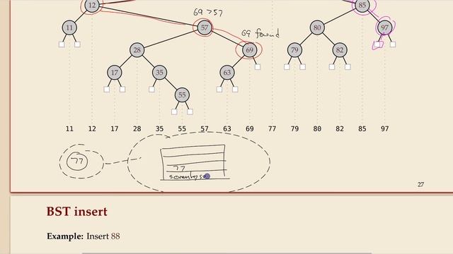 COMP526 (Fall 2022) 2-6 §2.6 Binary search trees смотреть онлайн
