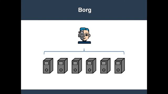 Learn Kubernetes Step-By-Step // Chapter 1.1 - Intro To Kubernetes Container Orchestration