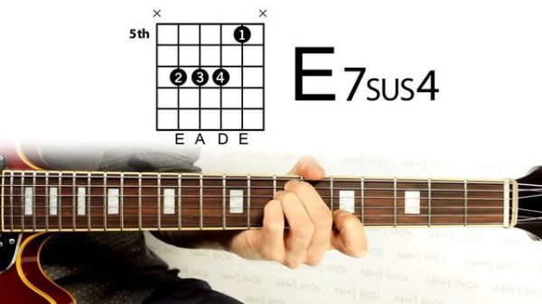 E7sus4