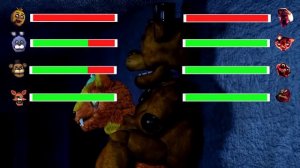 [SFM FNaF] Willy's Wonderland VS FNAF WITH Healhbars