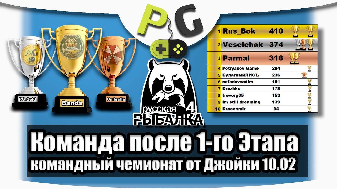 Рыбалка 4 Команда PG после 1-го этапа, Командный чемпионат от Джойки 10.02.19 смотреть онлайн
