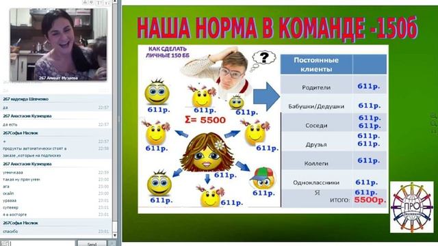 Секретики по созданию ЛТО и наш любимый Wellness смотреть онлайн