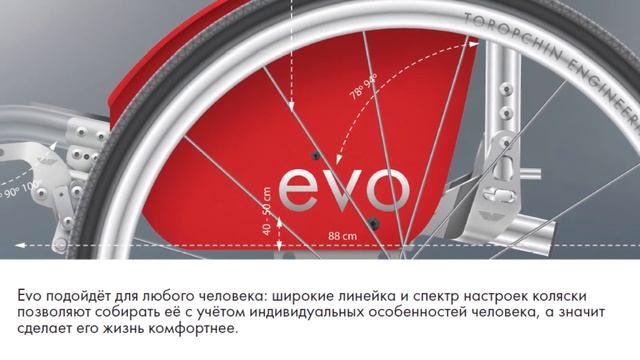 Презентация кресла-коляски активного типа "EVO" смотреть онлайн
