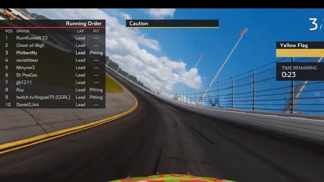 gear grinder racing league datona 500 race смотреть онлайн