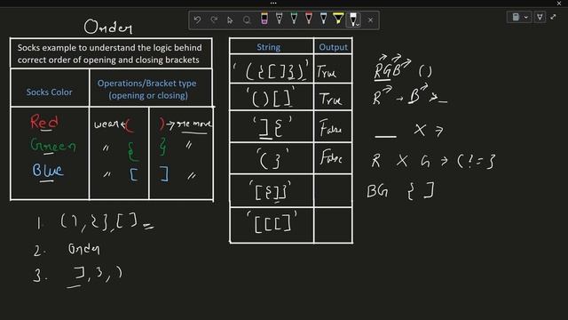? Mastering DSA: Master "Valid Parentheses" LeetCode Problem in Python ?? смотреть онлайн
