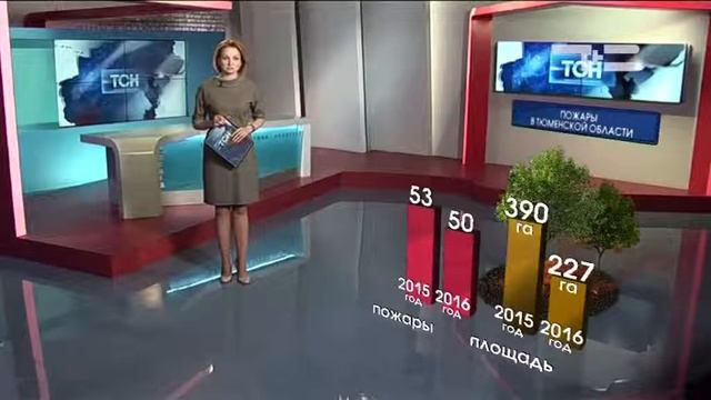 В лесах Тюменской области зафиксировано уже 50 пожаров смотреть онлайн