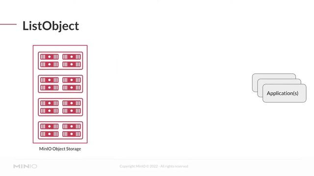 MinIO Essentials for Admins - Session 2: Basic Operations смотреть онлайн