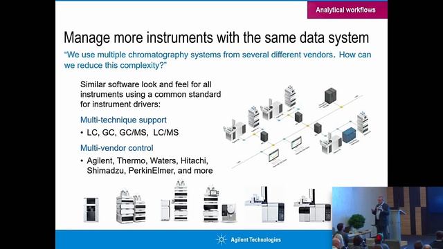 Программное обеспечение OpenLab CDS смотреть онлайн