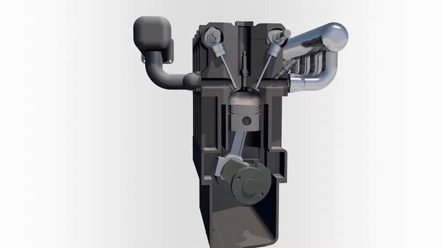 Устройство ДВС  Как работает двигатель внутреннего сгорания؟