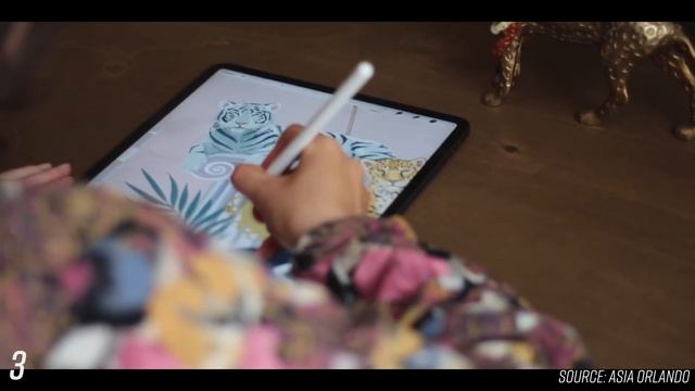 Les 5 MEILLEURES TABLETTES GRAPHIQUES ! смотреть онлайн