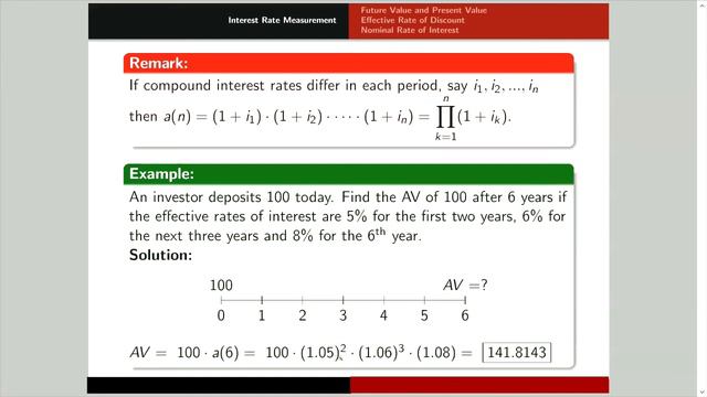 2. THEORY OF INTEREST | FUTURE VALUE AND PRESENT VALUE | DISCOUNT FUNCTION смотреть онлайн