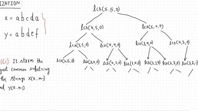 Longest Common Substring смотреть онлайн