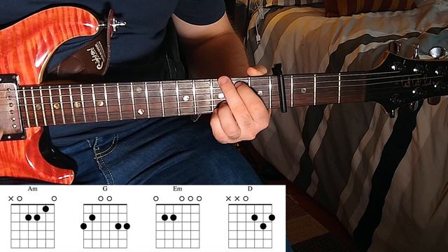 Glass Animals - Heat Waves EASY Guitar Tutorial using OPEN chords смотреть онлайн