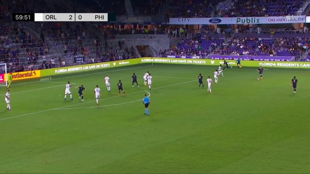 Goal Breakdowns: Orlando City v Philadelphia Union (6/21/23) смотреть онлайн