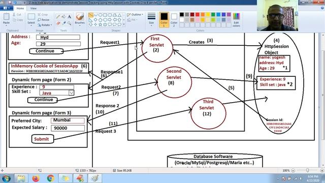 195 Java web application to demonstrate Session Tracking using HttpSession with Cookies Part 1 | Se смотреть онлайн