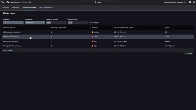CrowdStrike Container Security смотреть онлайн